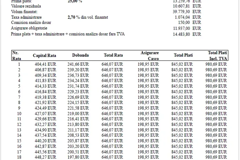 Volkswagen Touareg din 2026 cu 5 km - oferta VOL171423 - foto 18