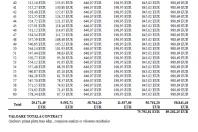 Volkswagen Touareg din 2026 cu 5 km - oferta VOL171423 - foto 19