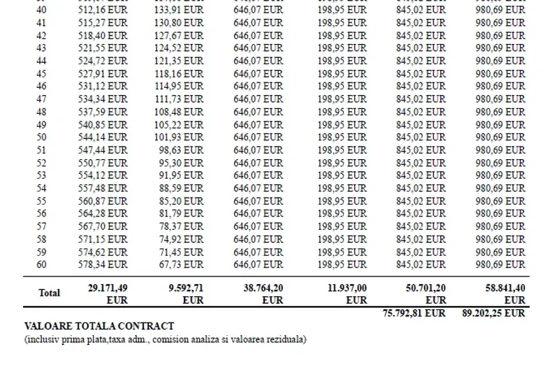Volkswagen Touareg din 2026 cu 5 km - oferta VOL171423 - foto 19