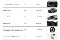 Audi Q8 din 2026 cu 13 km - oferta AUD171629 - foto 15