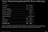 Mercedes-Benz GLE 400 din 2023 cu 47.489 km - oferta MER172147 - foto 2