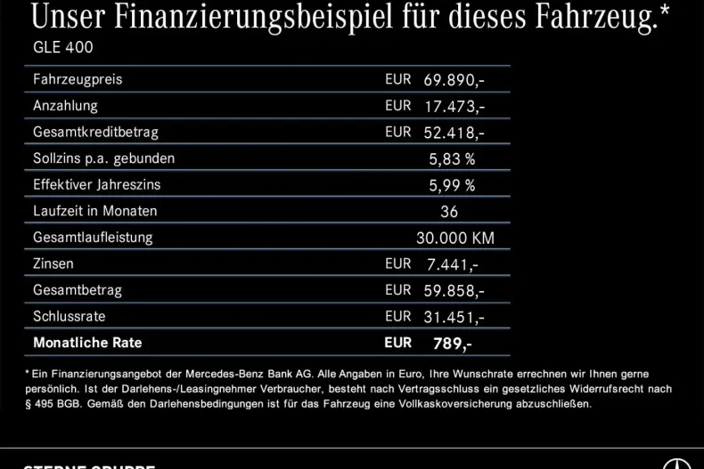 Mercedes-Benz GLE 400 din 2023 cu 47.489 km - oferta MER172147 - foto 2