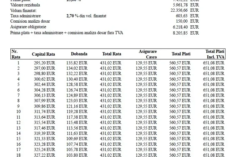 Volkswagen Tiguan din 2026 cu 5 km - oferta VOL173259 - foto 17