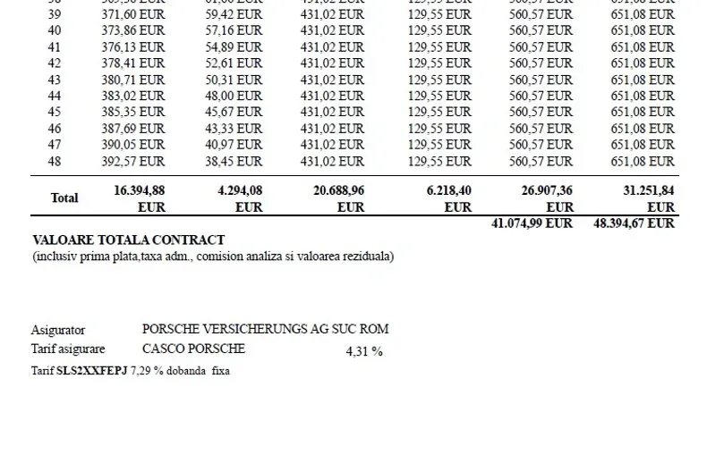 Volkswagen Tiguan din 2026 cu 5 km - oferta VOL173259 - foto 18