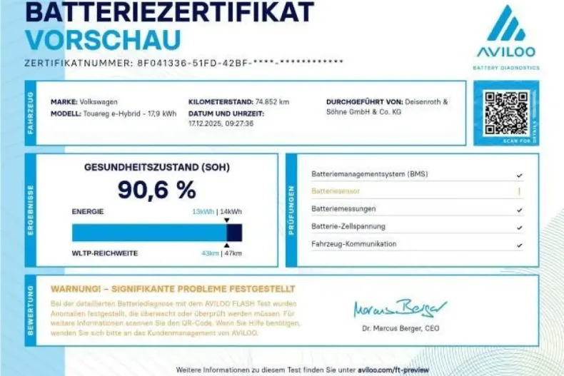 Volkswagen Touareg din 2022 cu 74.844 km - oferta VOL173934 - foto 2