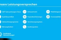 Volkswagen Touareg din 2022 cu 60.000 km - oferta VOL173943 - foto 6