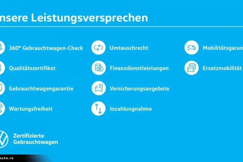 Volkswagen Touareg din 2022 cu 60.000 km - oferta VOL173943 - foto 6