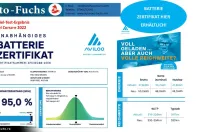 Tesla Model 3 din 2022 cu 34.700 km - oferta TES174063 - foto 16