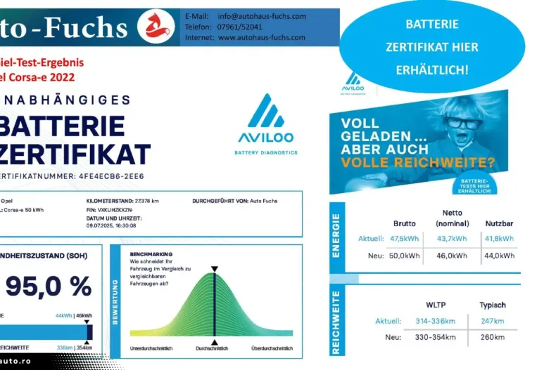 Tesla Model 3 din 2022 cu 34.700 km - oferta TES174063 - foto 16