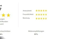 Volvo XC90 din 2022 cu 54.240 km - oferta VOL174277 - foto 8