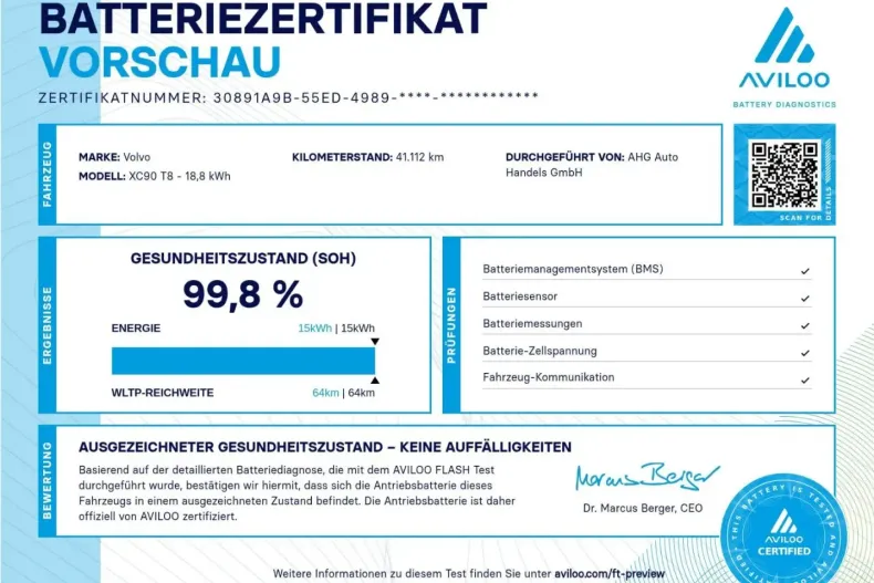 Volvo XC90 din 2022 cu 41.249 km - oferta VOL174306 - foto 24