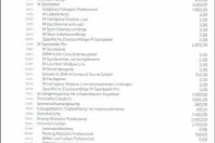 BMW 540 din 2025 cu 17.993 km - oferta BMW174983 - foto 47