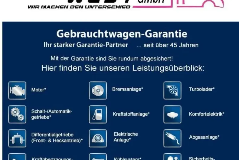 BMW 760 din 2023 cu 77.000 km - oferta BMW175214 - foto 21