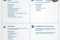 Peugeot 508 din 2020 cu 153.220 km - oferta PEU175861 - foto 22