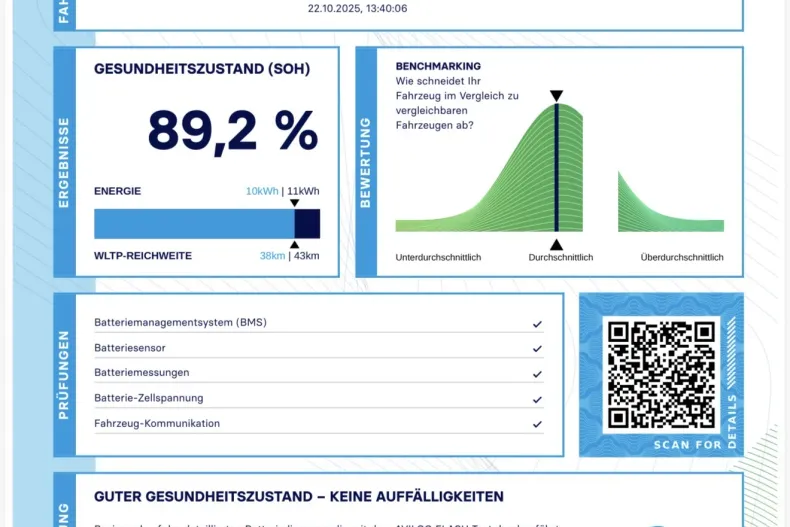 Audi Q5 din 2021 cu 150.000 km - oferta AUD176200 - foto 24