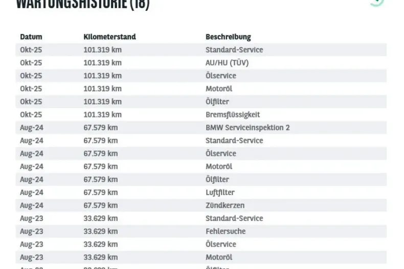 BMW 530 din 2022 cu 102.000 km - oferta BMW176663 - foto 18
