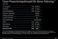 Mercedes-Benz GLE 350 din 2021 cu 40.024 km - oferta MER176729 - foto 11