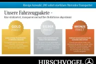 Mercedes-Benz V 300 din 2025 cu 4.240 km - oferta MER176860 - foto 25