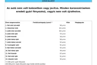 Mercedes-Benz S 400 din 2023 cu 60.387 km - oferta MER177195 - foto 38