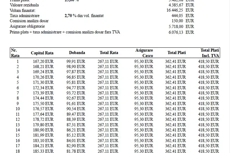 Volkswagen Golf din 2026 cu 5 km - oferta VOL177742 - foto 17