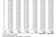 Volkswagen Golf din 2026 cu 5 km - oferta VOL177742 - foto 18