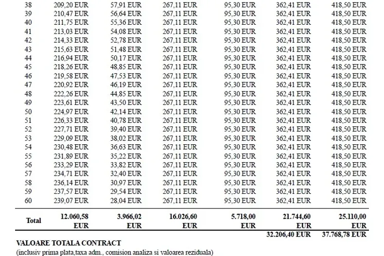 Volkswagen Golf din 2026 cu 5 km - oferta VOL177742 - foto 18