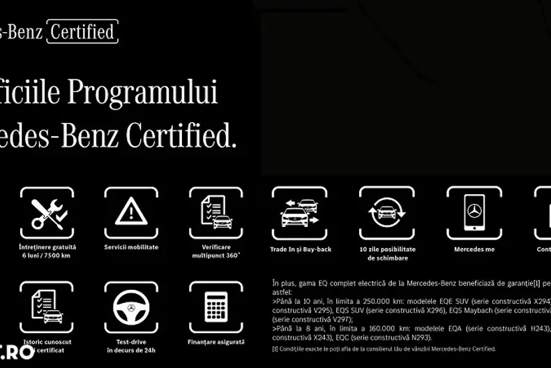 Mercedes-Benz CLA (Clasa CLA) din 2024 cu 21.268 km - oferta MER177946 - foto 2