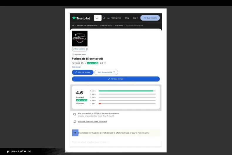 Mercedes-Benz GLS 450 din 2025 cu 22.000 km - oferta MER178787 - foto 30