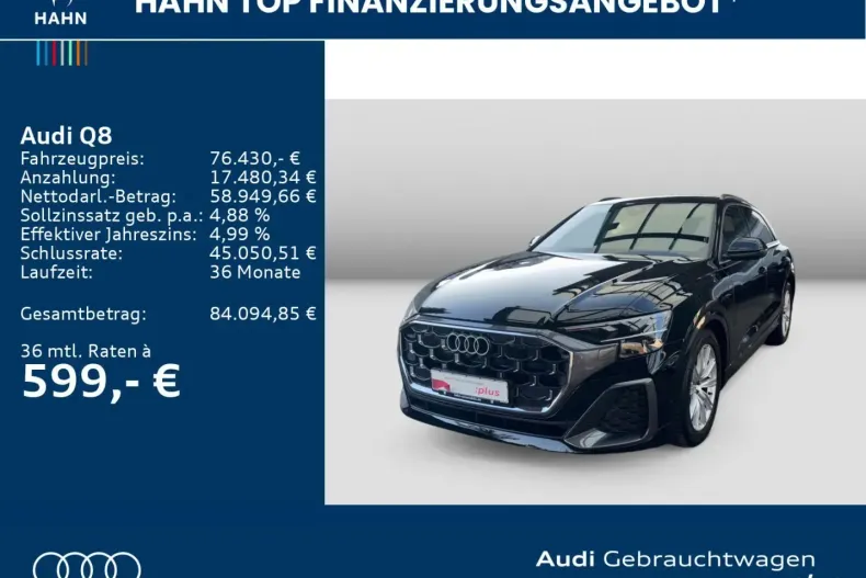 Audi Q8 din 2025 cu 28.988 km - oferta AUD178817 - foto 2