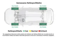 Volvo V90 din 2023 cu 39.672 km - oferta VOL179185 - foto 15