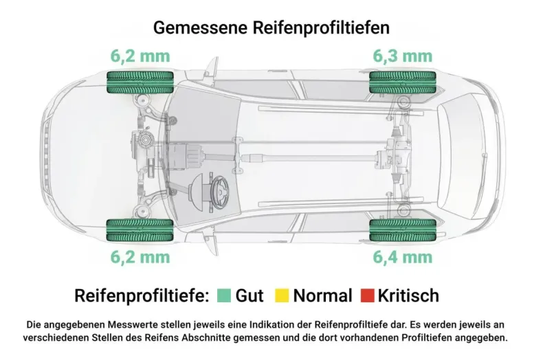 Volvo V90 din 2023 cu 39.672 km - oferta VOL179185 - foto 15