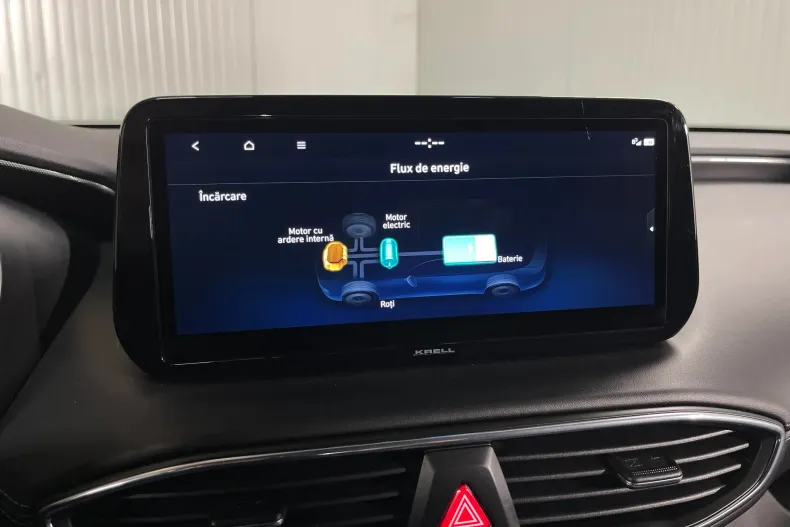 Hyundai SANTA FE din 2022 cu 63.399 km - oferta HYU179807 - foto 22