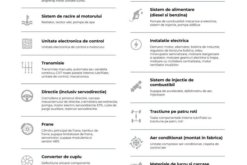 DS Automobiles DS 4 din 2023 cu 107.500 km - oferta DSA179940 - foto 15