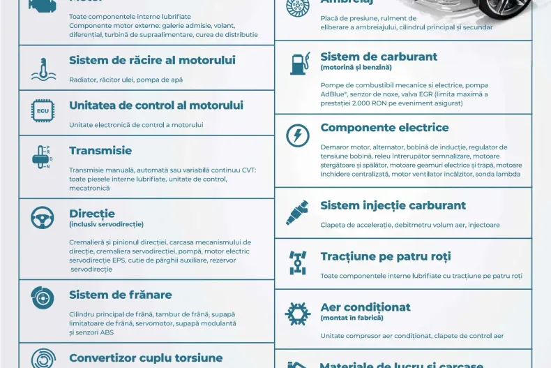 Volkswagen Tiguan din 2020 cu 150.000 km - oferta VOL180080 - foto 8