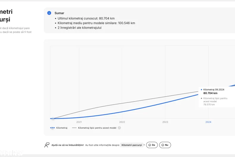 Toyota RAV4 din 2020 cu 103.565 km - oferta TOY180140 - foto 13