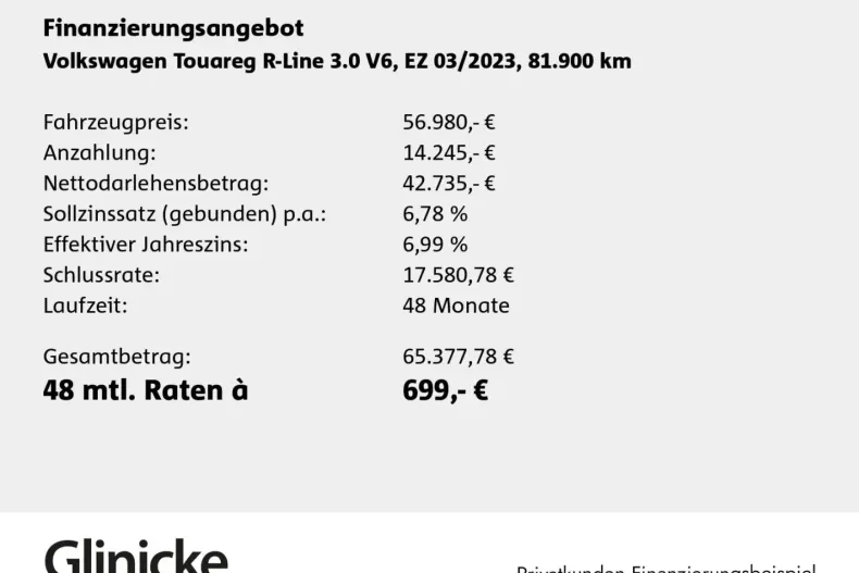 Volkswagen Touareg din 2023 cu 81.900 km - oferta VOL180322 - foto 2