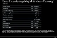 Mercedes-Benz GLE 450 (Clasa GLE) din 2025 cu 12.975 km - oferta MER180617 - foto 11