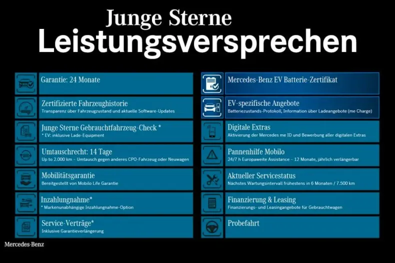 Mercedes-Benz G 400 (Clasa G) din 2024 cu 11.998 km - oferta MER180683 - foto 13