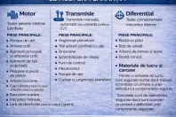 Audi A6 din 2023 cu 113.500 km - oferta AUD181162 - foto 30