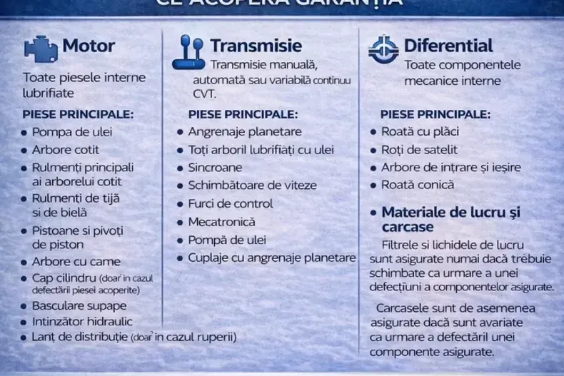 Audi A6 din 2023 cu 113.500 km - oferta AUD181162 - foto 30