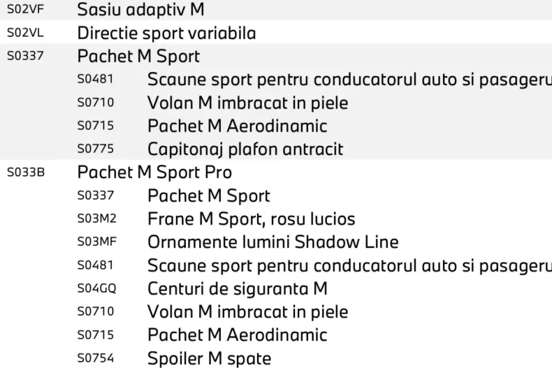 BMW Seria 3 din 2025 cu 9.990 km - oferta BMW181374 - foto 37