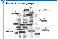 BMW X3 (Seria X) din 2024 cu 31.214 km - oferta BMW182774 - foto 19