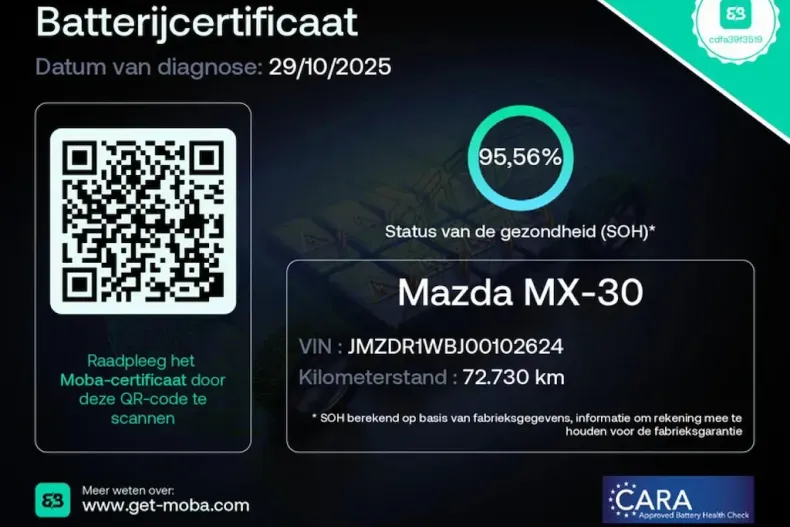 Mazda MX-3 din 2020 cu 72.732 km - oferta MAZ183139 - foto 17