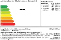 Jeep Wrangler din 2023 cu 8.924 km - oferta JEE183806 - foto 11