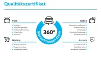 Volkswagen Tiguan din 2024 cu 19.971 km - oferta VOL183929 - foto 21