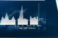 BMW Seria 5 din 2020 cu 108.063 km - oferta BMW184098 - foto 31