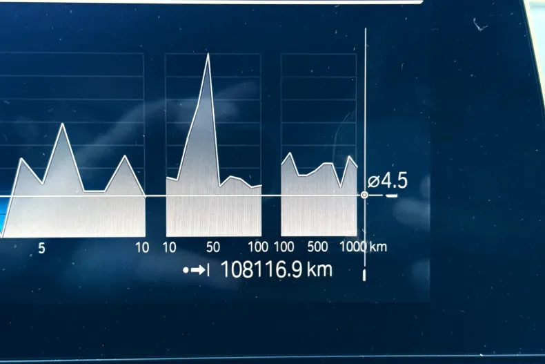 BMW Seria 5 din 2020 cu 108.063 km - oferta BMW184098 - foto 31