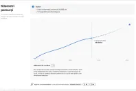 Volvo XC90 din 2022 cu 126.188 km - oferta VOL184552 - foto 14