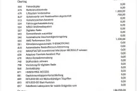 Mercedes-Benz SL 63 AMG (Clasa SL) din 2023 cu 33.897 km - oferta MER184860 - foto 22