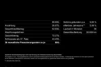 Mercedes-Benz CLE 53 AMG (Clasa CLE) din 2024 cu 7.894 km - oferta MER185153 - foto 29